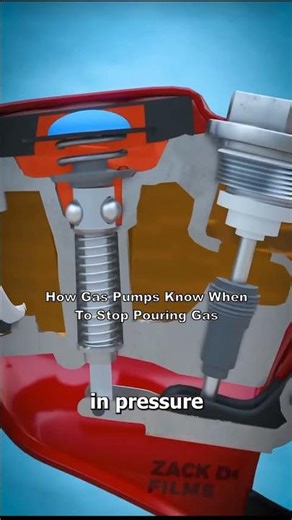 Interesting clips to watch, PART-2 #interesting #clips #facts #amazing #shorts