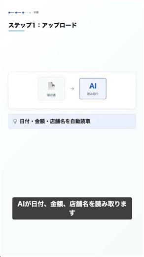 2ヶ月分の経費精算を2時間で完了。Claude Coworkで領収書処理を完全自動化 #AI活用 #DX推進 #業務効率化