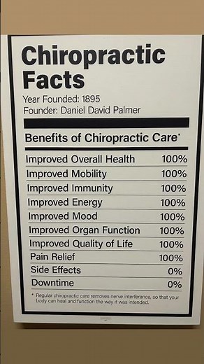 The Benefits of Chiropractic Care