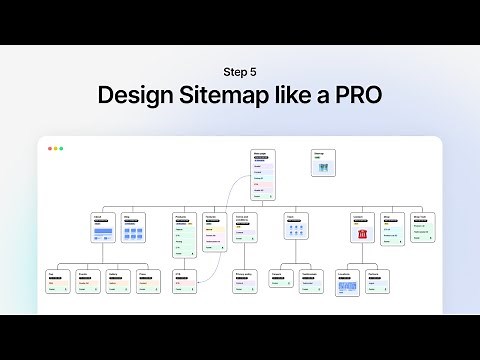 Step 5: Design Sitemap like a Pro