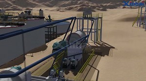 What kind of proc equipment are included in a Gold CIL Plant? Click quoation for getting connect with us. | Shandong Xinhai Mining Group Co., Ltd.