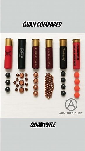 “Inside the .410 Shotgun Shells – Compact Power Revealed” #military