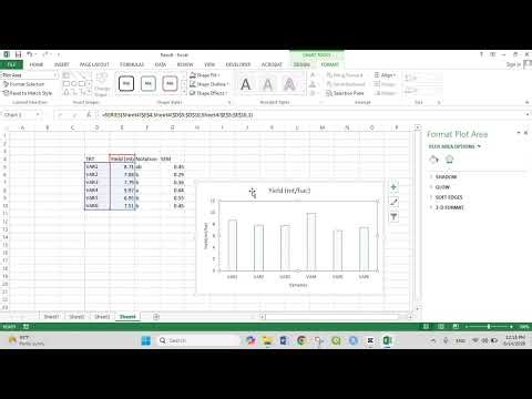 Plot graph and add SEM values and notation on your graph.