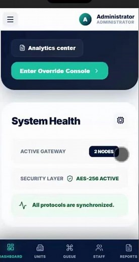 🌍 Global Tele Health Software | Smart Digital Telemedicine & Healthcare Management Solution