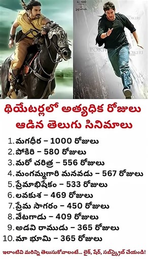 Tollywood Records Top 10 Telugu Films with Highest Theoretical Run 🎥 720p 720p