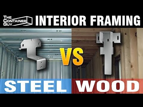 Shipping Container Modification: Expert Tips & Time Saving Products