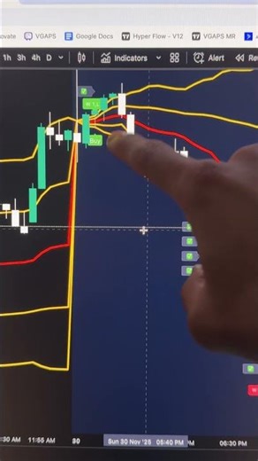 TradingView bot made $1200 overnight, here’s how