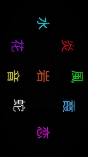 "ALL HASHIRA Power Unleashed! 🔥 Demon Slayer Edit | #trending #shorts #anime #viral