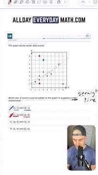 2025 8th Grade Math STAAR Test - Problem 18