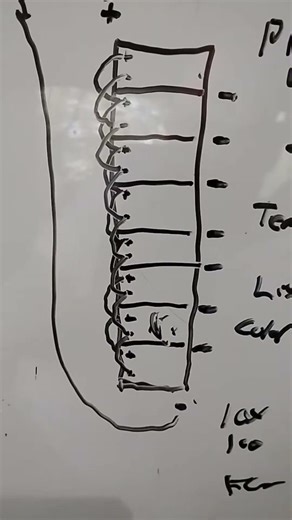 Battery banks for Solar systems, basic design and demo. #solartips #science #solarrepair #space