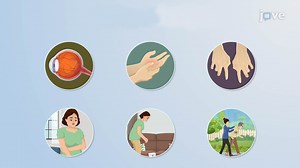 Video: Multiple Sclerosis l: Introduction