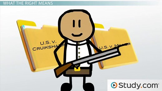 The Right to Bear Arms: History, Pros & Cons