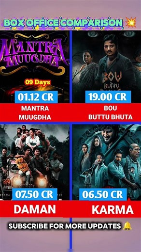 Mantra Mugdha vs Bou Buttu Bhuta vs Daman vs Karma Box Office Comparison 👑 #mantramugdha #odiasong