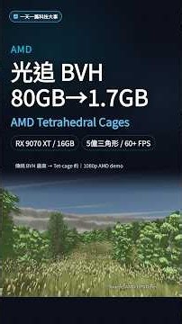 AMD 把光追 BVH 從最高 80GB 壓到 1.7GB！RX 9070 XT 跑 5 億動態三角形