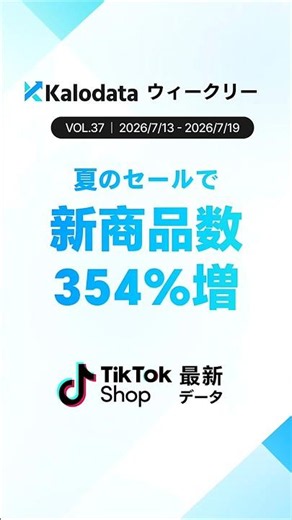 [Kalodata Weekly Vol. 37] 354% Increase in New Products During Chill Sale