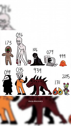 SCP-173 Captured on Camera: Don't Blink!