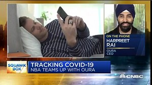 How Oura's smart ring can assist in early Covid-19 detection