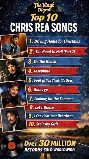 Chris Rea – Top 10 Greatest Songs of All Time | Best Hits Playlist