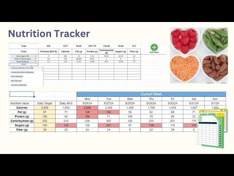 Nutrition Tracker - How to add data for tracking