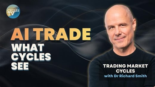 AI Selloff: What Cycles Reveal | Trading Market Cycles, Feb. 25, 2026 | Foundation for the Study of Cycles