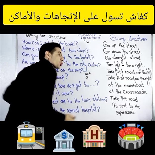 These sample asking for directions conversations teach you how to ask for and give directions inEnglish. Once you feel comfortable with the vocabulary, ask for directions in your city with a partner or a classmate. Pretend you are traveling in your city. | Home-etaqafa