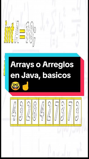 Aprende como usar los arrays o arreglos basicos en menos de 1 minuto🧐👌 #Java #Programación #ArreglosEnJava #Arrays #EstructurasDeDatos #ProgramaciónEnJava #DesarrolloDeSoftware #ProgramaciónBásica #ManipulaciónDeDatos #AprendeJava #CódigoJava #ListasEnJava #ProgramaciónParaPrincipiantes #ProgramaciónOrientadaAObjetos #EducaciónTecnológica