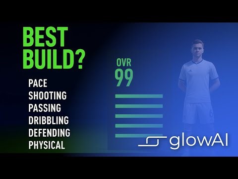 WHERE TO PUT SKILL POINTS IN EA FC 25 PLAYER CAREER MODE (SMALL STRIKER BUILD)