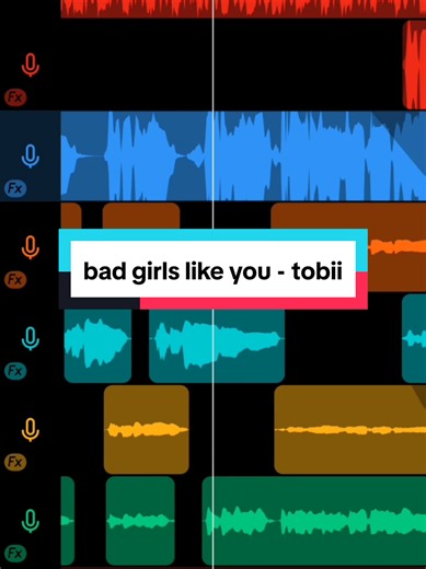 Cover Lagu 'Bad Girls Like You' - Tobii