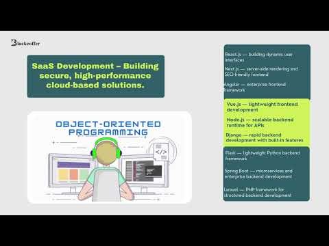 Rimjhim Kumari SaaS Development – Building secure, high performance cloud based solutions