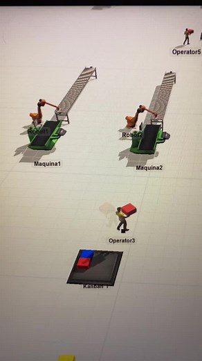 FlexSim en el Proceso de Fabricación