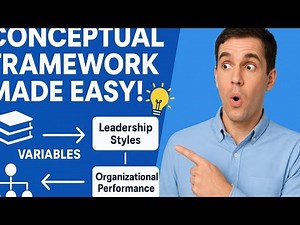 How To Develop A Conceptual Framework for Your Research