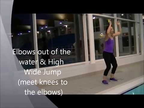 Aqua High Intensity Interval Training (HIIT)