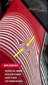 3.5M views · 37K reactions | Watch Full in depth tutorial ...