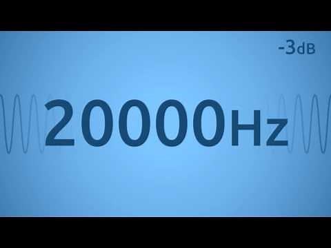 20000 Hz Test Tone