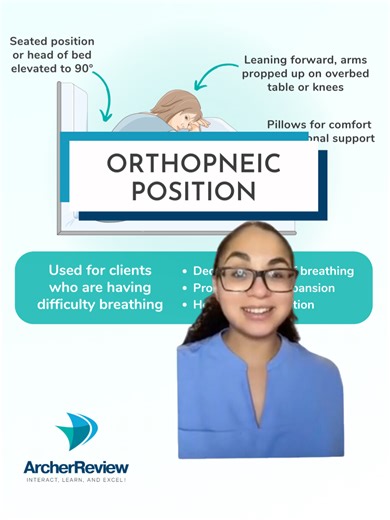 Understanding the Orthopneic Position for Breathing Relief