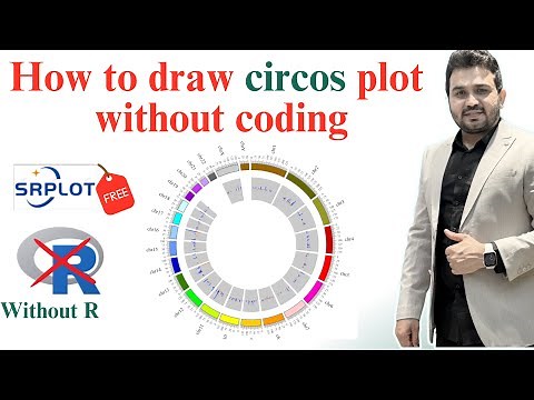 How to draw circos plot without coding?