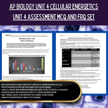 AP Biology UNIT 4 Cell Communication Test Assessment Exam | MCQ & FRQ + Rubric