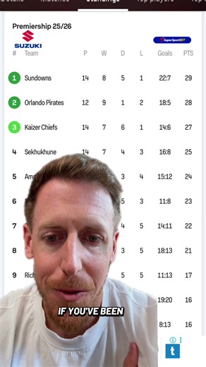 Exciting Local Football Season Ahead: Join the Action