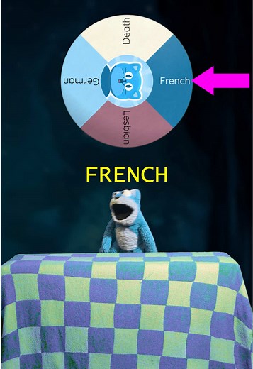 Discovering the Best French Language: Deep French vs Regular French