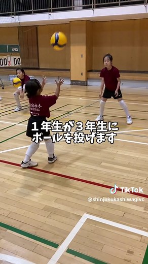 小学生のためのバレーボール練習法