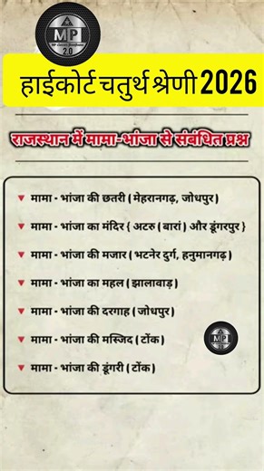 Rajasthan High court 4th grade Syllabus | High Court gk model paper | High Court Peon Vacancy 2026