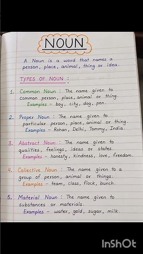 Noun and Its Types with Definitions ✨ English Grammar Notes | Noun Definition