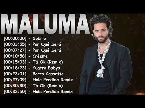 🎤 MALUMA Ultimate Playlist 🎧 Top Hits, Latin Vibes y Canciones Inolvidables ✨