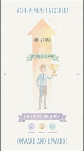 #SW 0297 - Motivators and Hygiene Factors at Work, Herzberg's Secret!