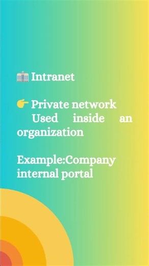 Internet, Intranet & Extranet Explained Simply 🤯