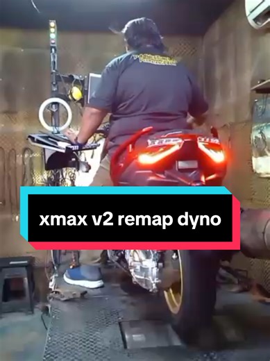 Xmax V2 Remapping Dyno Insights