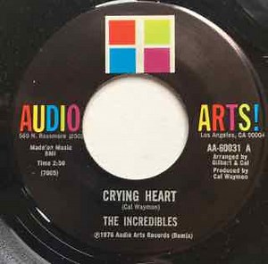 The Incredibles - Crying Heart