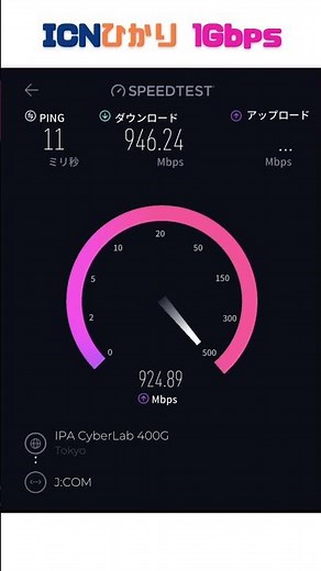 ICNひかり1G スピードテスト #shorts