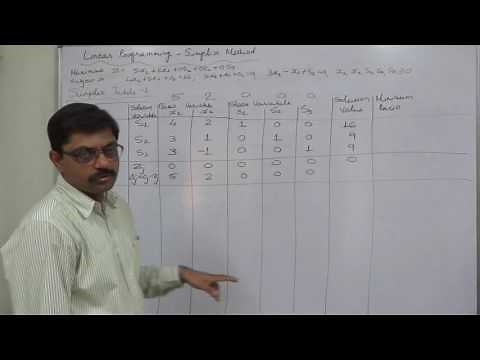 Simplex Method 11 - When there is tie between two rows Part 2 of 4