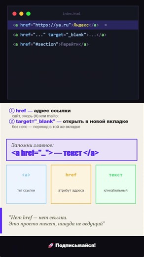 ⚔️ 🖥️ Как сделать ссылку в HTML ⚡#html #вебразработка #учиспрограммировать #фронтенд #webdev #кодинг